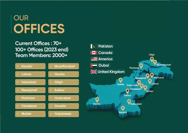 Company-Profile-1_page-0005